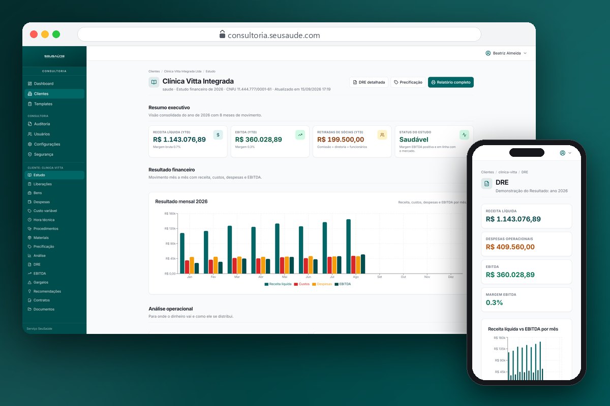 Estudo financeiro completo da Consultoria SeuSaúde, com a DRE mensal no celular ao lado