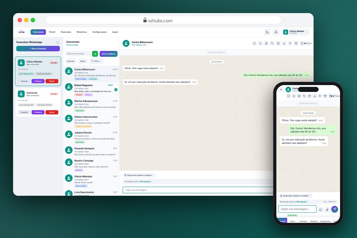 Painel do SSHub: conexões de WhatsApp, fila de conversas por equipe e atendimento em tempo real