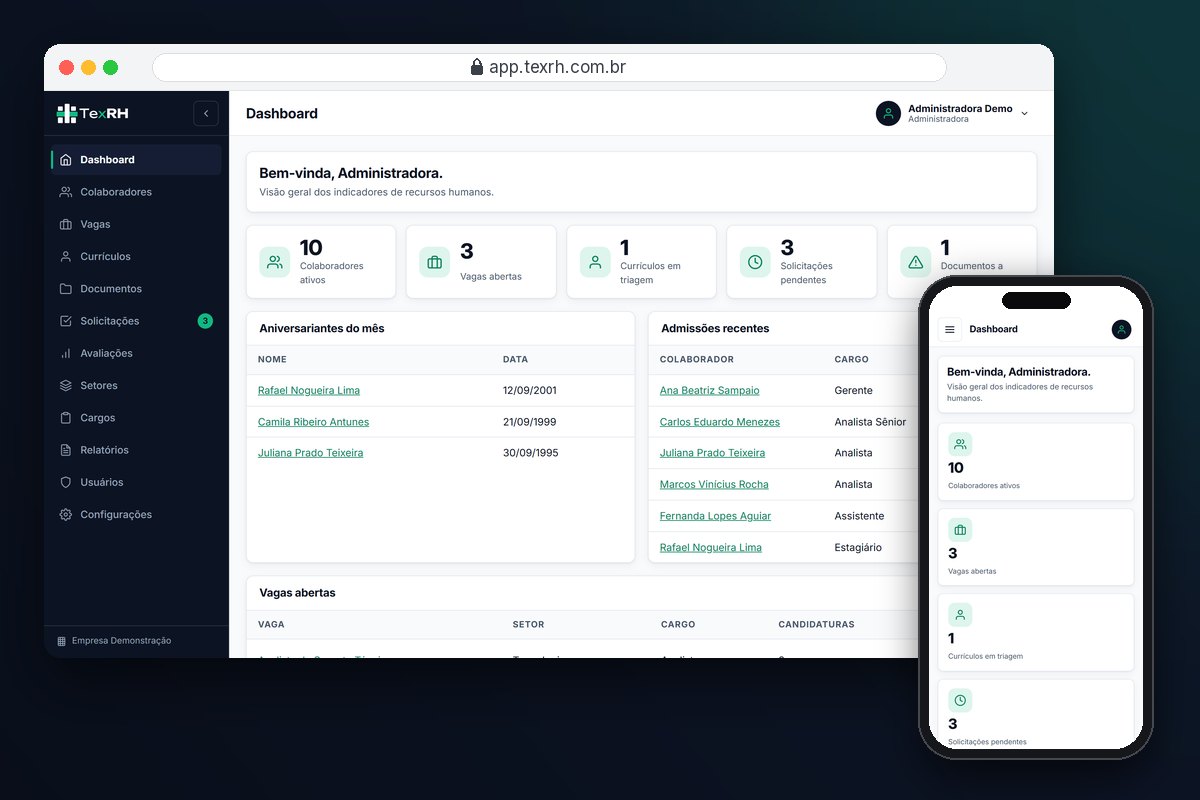 Painel do TexRH: colaboradores ativos, vagas abertas, currículos em triagem e solicitações pendentes, com o mesmo painel no celular ao lado